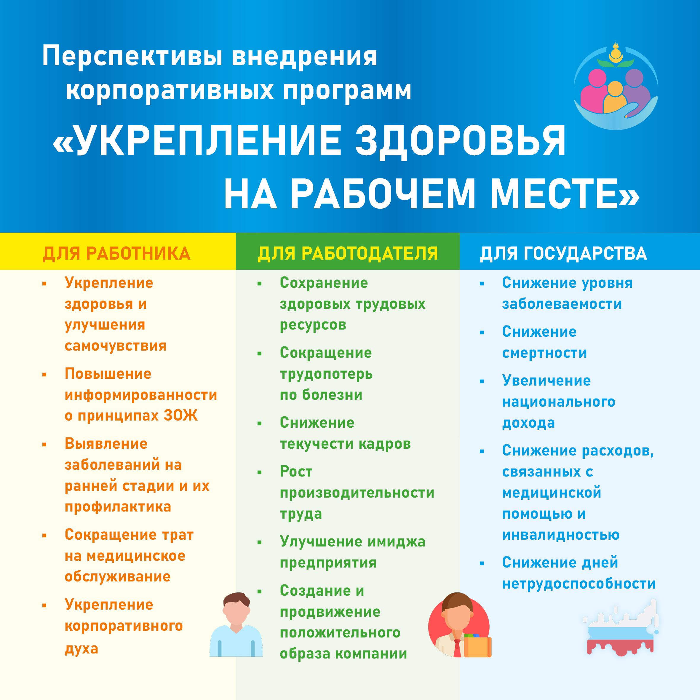 Укрепление здоровья.